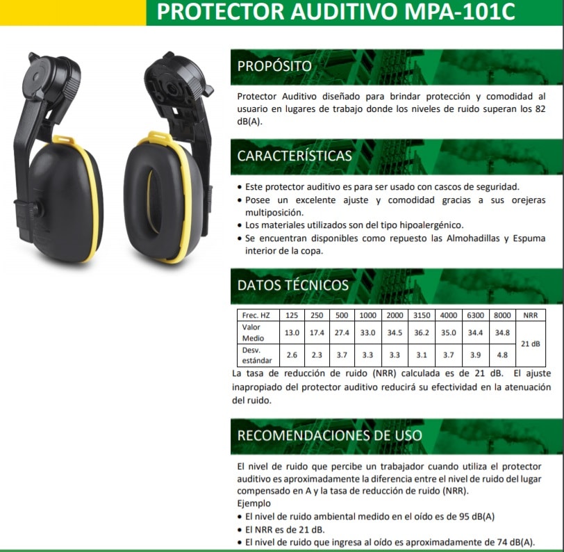 Protector auditivo para casco. Elementos de protección personal